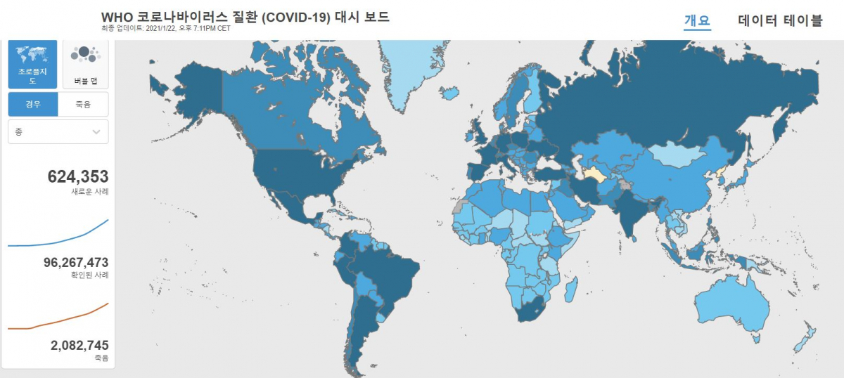 (출처=WTO 홈페이지 화면 캡쳐)
