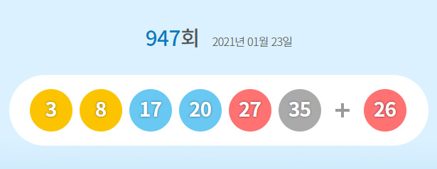 (동행복권 홈페이지 캡처)