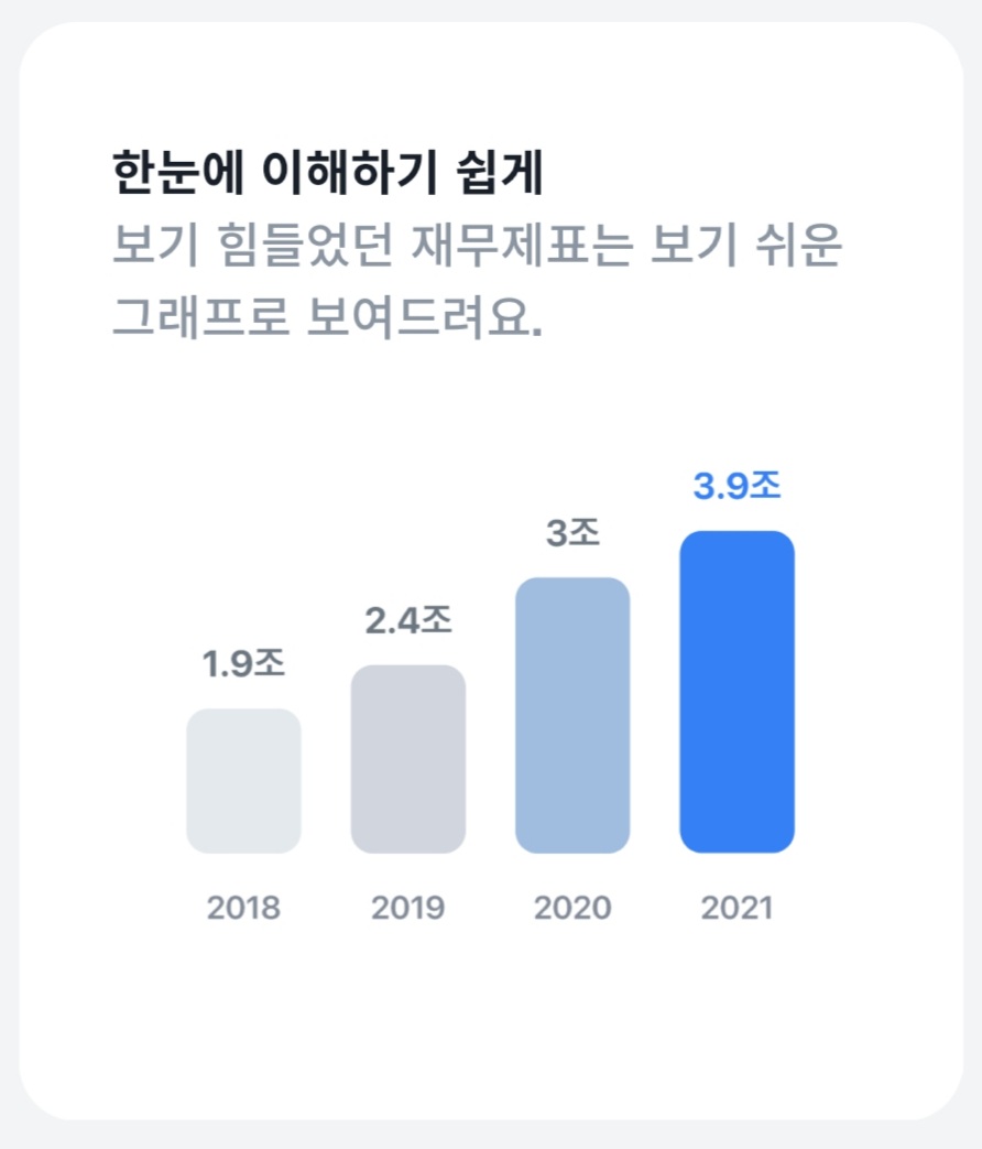 (출처=토스)
