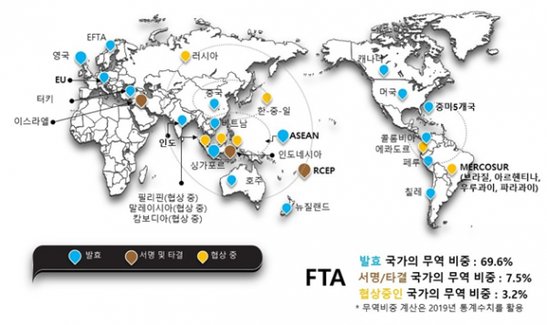 ▲한국의 FTA 네트워크  (사진제공=무역협회)