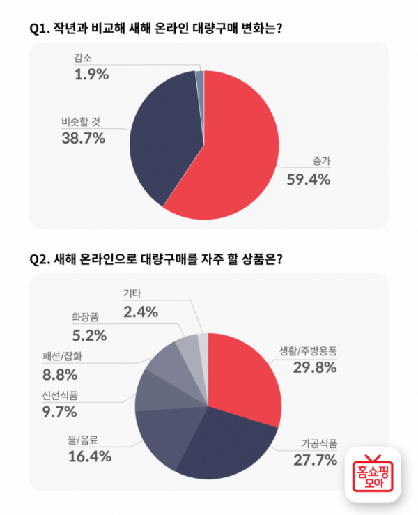 (사진제공=버즈니)