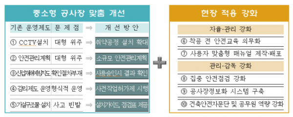 (자료제공=서울시)