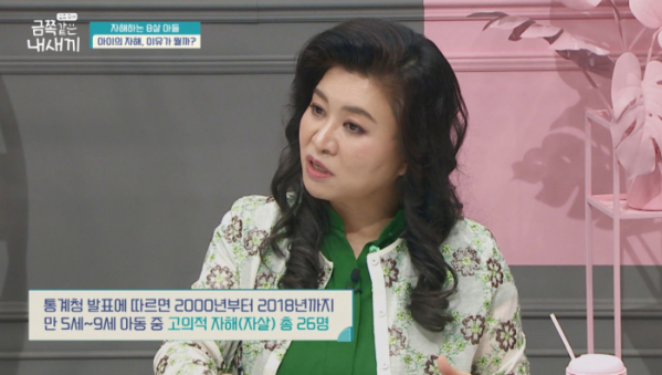 ▲'금쪽같은 내새끼’ 오은영 박사(사진제공=채널A)