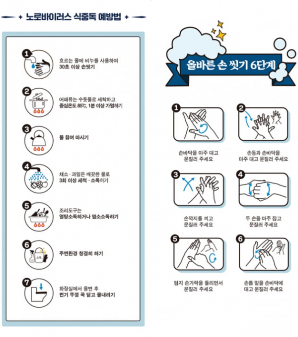 (자료제공=해양수산부)