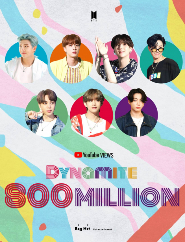 ▲방탄소년단 'Dynamite' MV 8억뷰 이미지(사진제공=빅히트 엔터테인먼트)