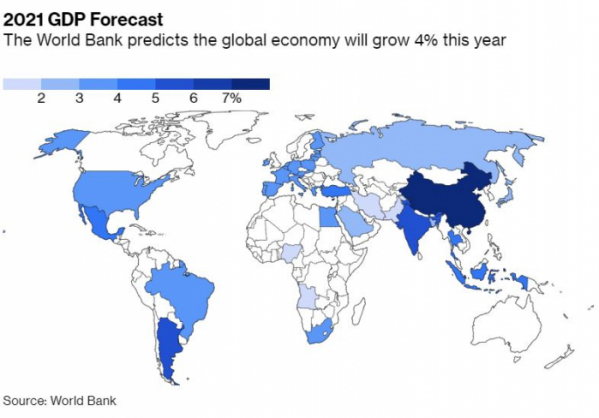 ▲세계은행(WB) 올해 주요국 GDP 성장률 전망. WB는 글로벌 경제성장률은 4%로 제시했다.   (블룸버그)