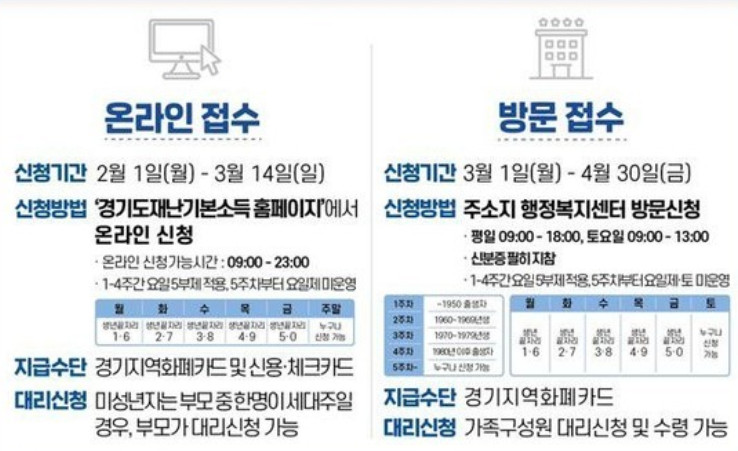 (출처=경기도청)