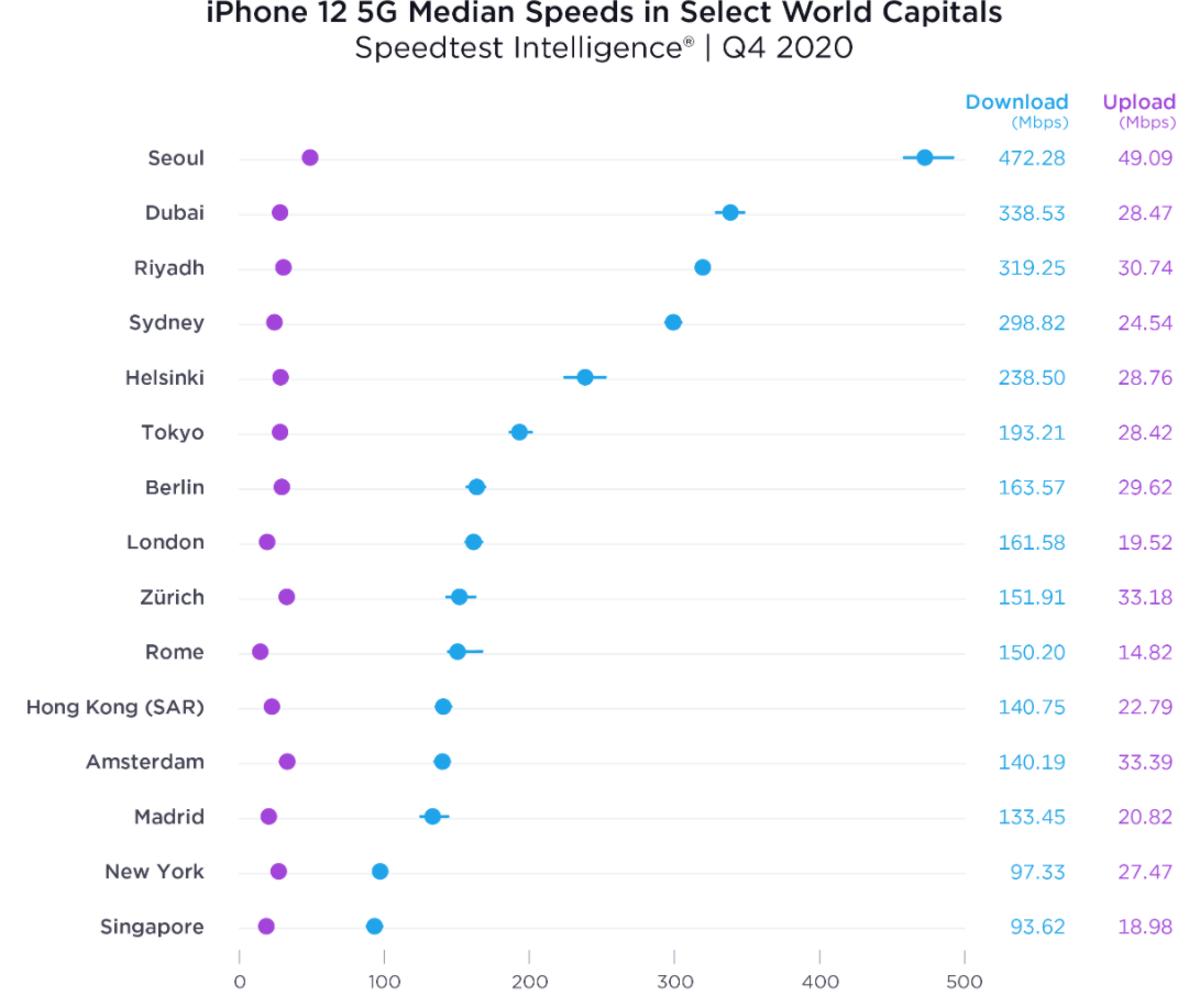 (출처=우클라 홈페이지 캡처)
