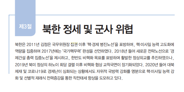 (국방백서 발췌)