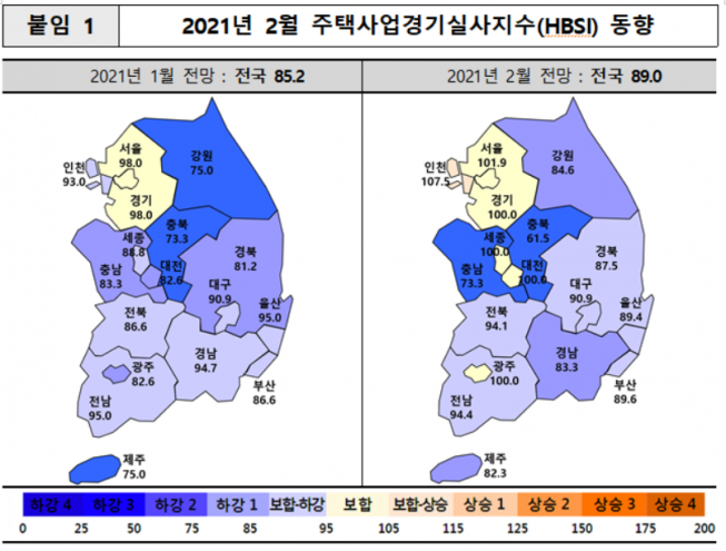 ▲2021년 2월 주택사업경기실사지수 (자료제공=주택산업연구원)