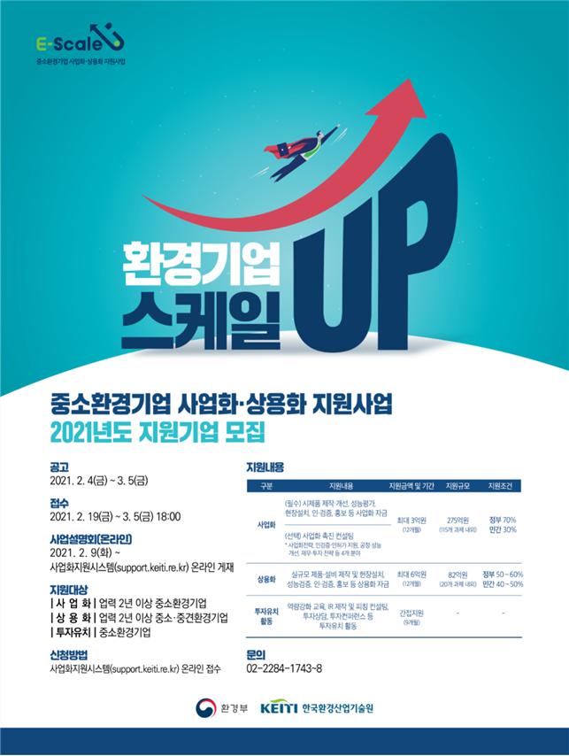 ▲중소환경기업 사업화·상용화 지원사업. (자료제공=환경부)