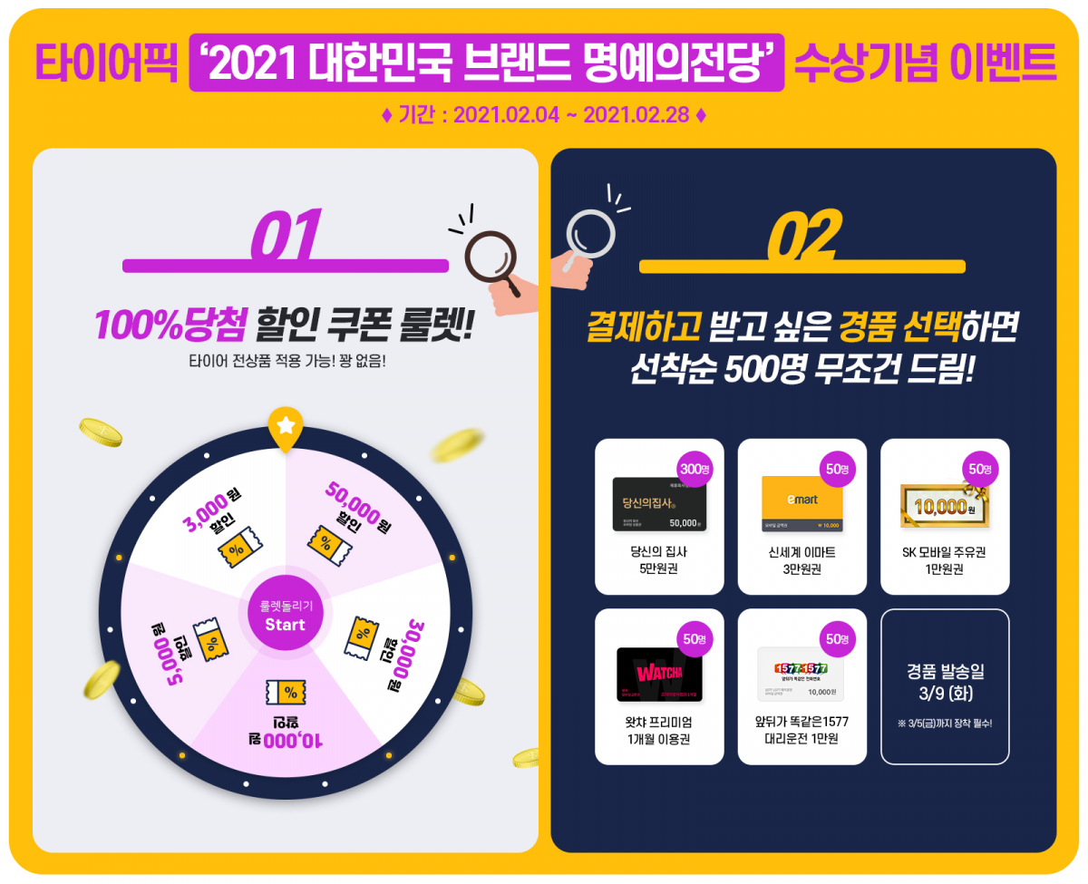 ▲타이어픽이 28일까지 쿠폰, 경품 등을 증정하는 이벤트를 진행한다. (사진제공=SK네트웍스)