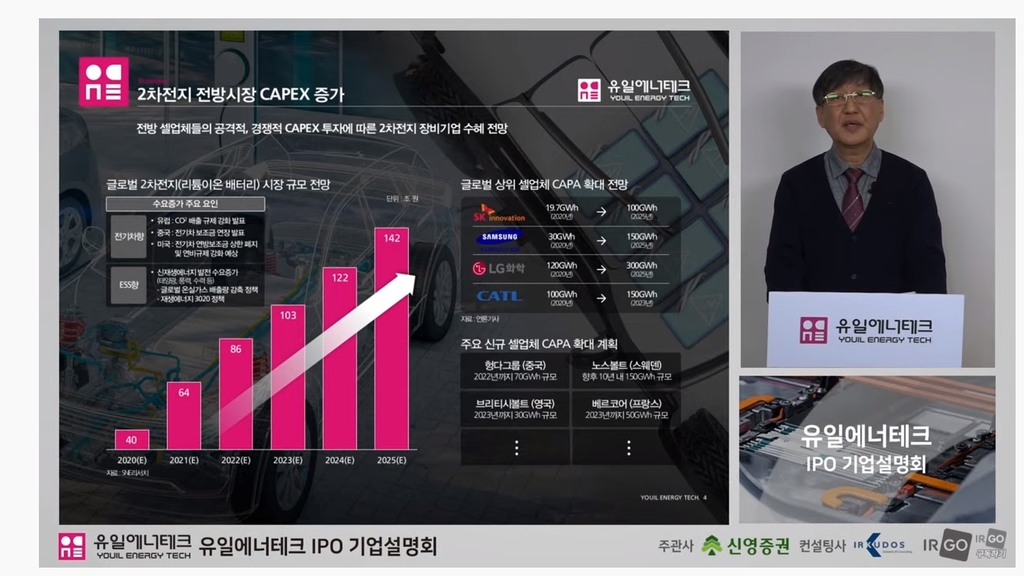 (IR큐더스 제공)