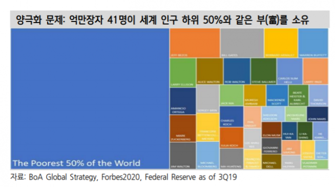 ▲자료제공=신한금융투자 