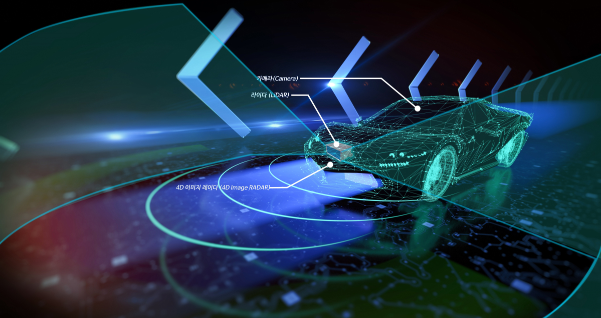 ▲라이다와 4D 이미지 레이다는 자율주행 레벨3ㆍ4와 완전자율주행을 위해 필수적인 안전 장치다. (사진제공=만도)