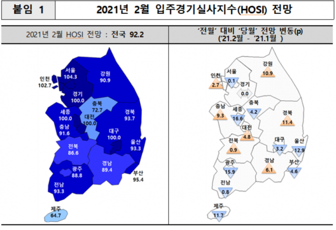 ▲2021년 2월 입주경기실사지수 전망치. (자료제공=서울시)