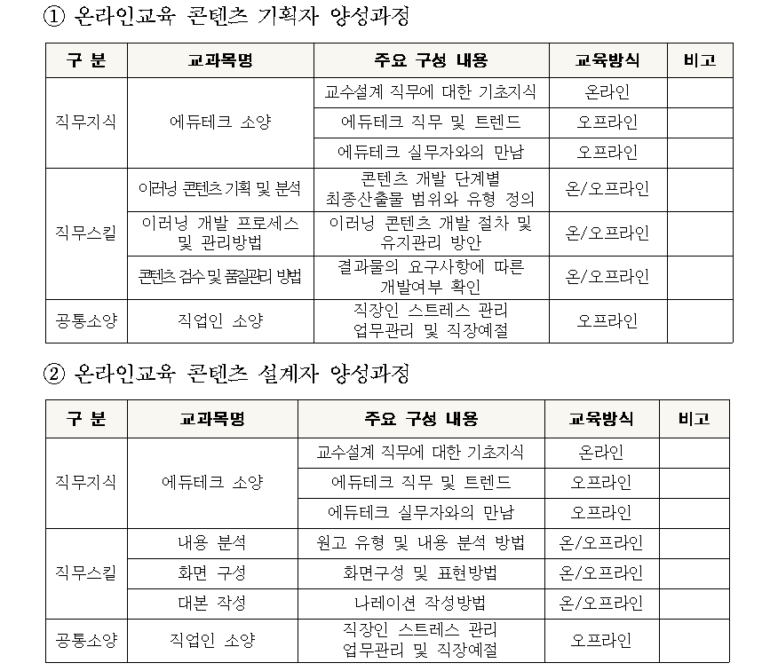 (자료제공=서울시)