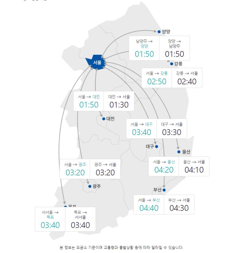 (사진제공=한국도로공사)