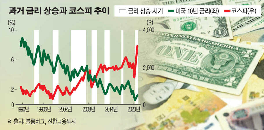 (그래픽=손미경 기자 sssmk@)