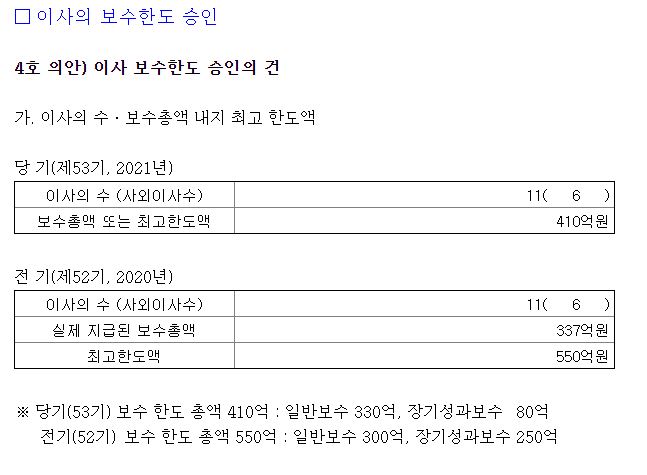 ▲삼성전자 제52기 정기 주주총회 소집공고.  (자료출처=금융감독원 전자공시시스템)