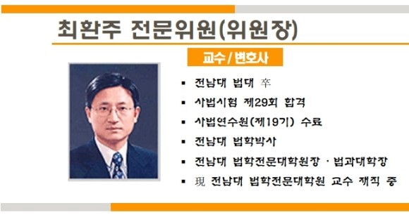 (자료제공=전국개발정보지존)