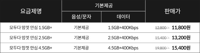 (사진제공=KT엠모바일)
