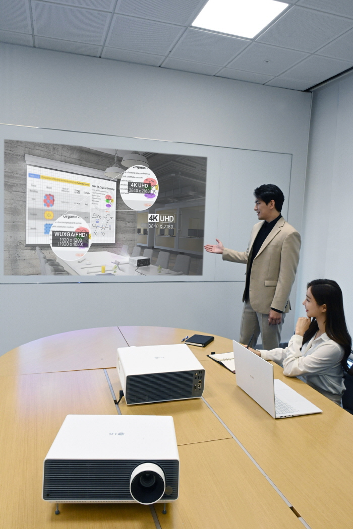 ▲LG전자가 비즈니스 프로젝터 ‘LG 프로빔’ 신제품 2종을 국내에 출시하며, 상업용 프로젝터 시장을 적극 공략한다. 신제품은 밝고 선명한 대화면은 물론, 무선 연결, 화면 자동 맞춤 등 다양한 편의 기능까지 탑재했다. 모델이 ‘LG 프로빔’ 신제품을 소개하고 있다. (사진제공=LG전자)