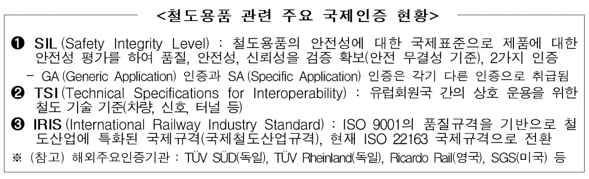▲철도용품 관련 국제인증 현황. (국토교통부)