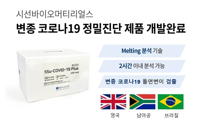 ▲변종 코로나19 정밀진단 제품 (사진제공=시선바이오)