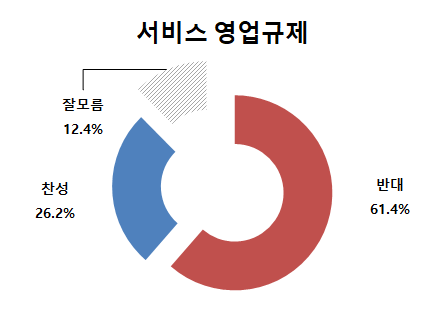 (출처=코리아스타트업포럼)