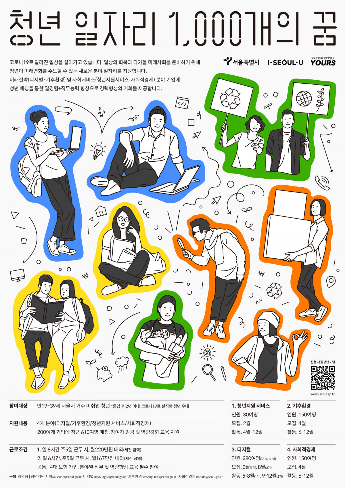 (자료제공=서울시)