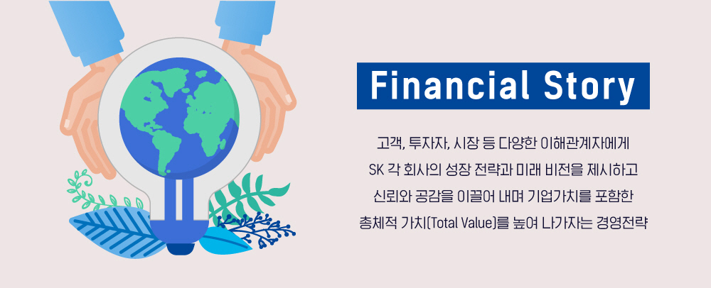 ▲파이낸셜 스토리(Financial Story)는 기업이 고객, 투자자, 시장 등 다양한 이해관계자에게 회사의 성장 전략과 미래비전을 제시해 총체적 가치(Total Value)를 높여 가자는 SK 그룹의 경영 전략이다. (출처=SK하이닉스 뉴스룸)
