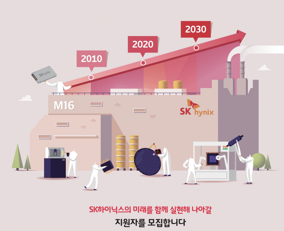 ▲SK하이닉스는 3월 1일까지 신입사원을 수시채용한다. (출처=SK하이닉스 뉴스룸)