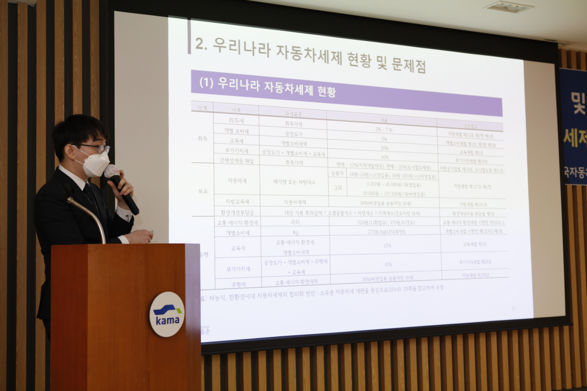 ▲류병현 회계사가 25일 한국산업연합포럼이 개최한 토론회에서 발언하고 있다.  (사진제공=KAMA)