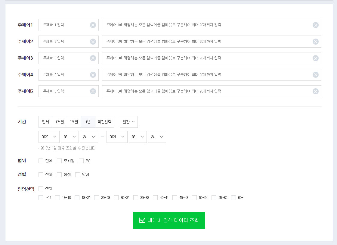 ▲네이버 ‘데이터랩’ 서비스는 이용자가 관심사·기간·범위·분야·지역·연령·성을 지정하면 맞춤형 데이터를 검색할 수 있다. (출처=네이버 홈페이지 캡처)