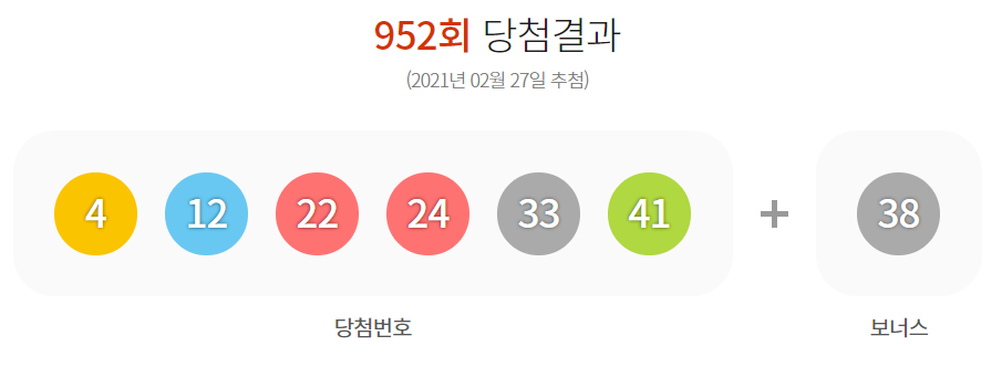 ▲제952회 로또 추첨 번호.  (출처=동행복권 홈페이지 캡쳐)