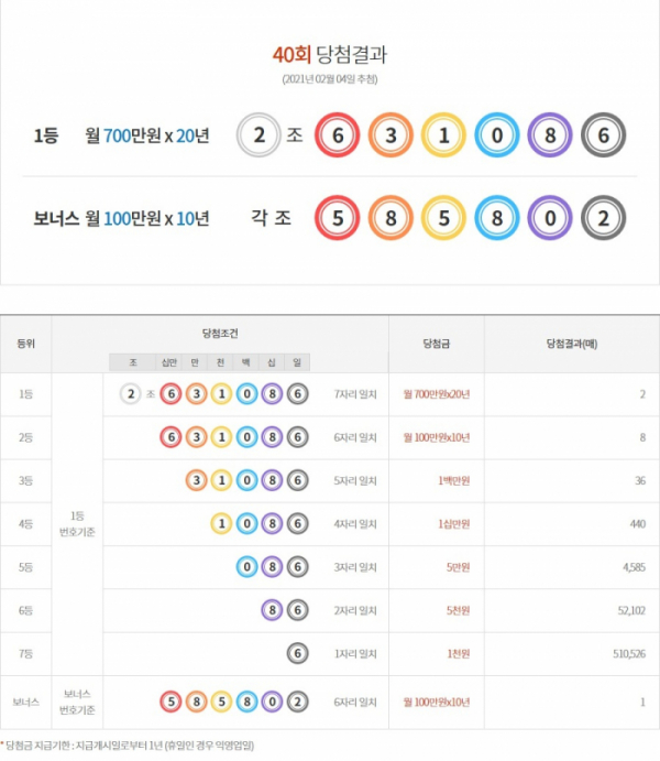 (출처=청약홈 홈페이지 캡처)