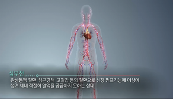 ▲'생로병사의 비밀'(사진제공=KBS 1TV)