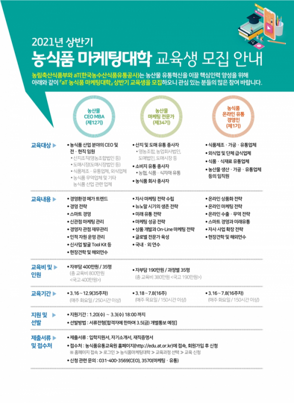 ▲ '2021년 상반기 농식품 마케팅대학' 모집 요강. (자료제공=한국농수산식품유통공사)