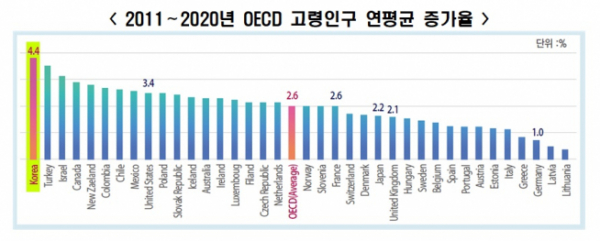 (자료=한국경제연구원)