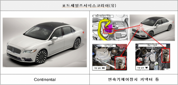 (자료=국토부)