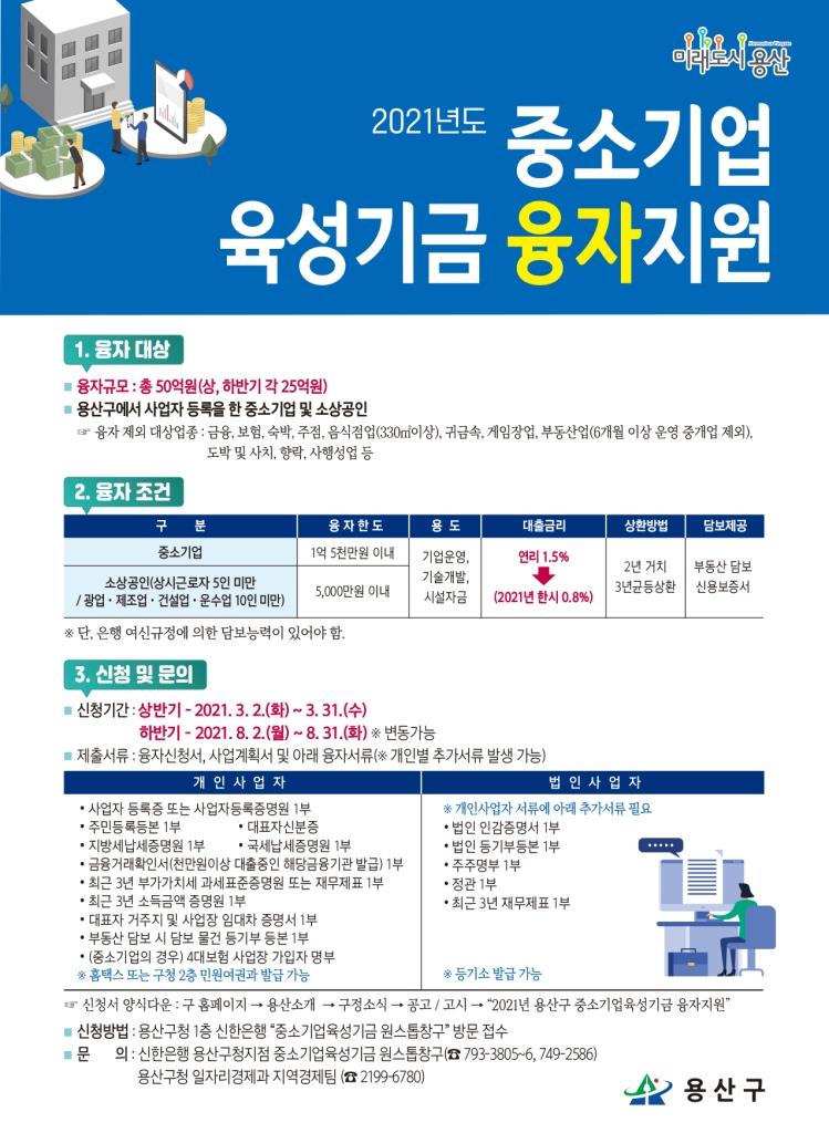 (사진제공=용산구)