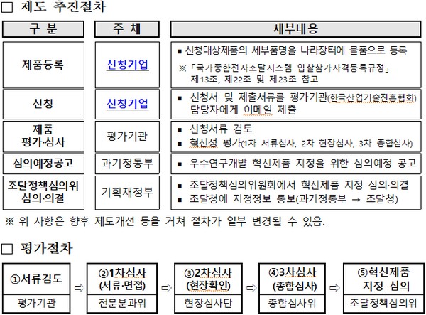 (사진제공=과학기술정보통신부)