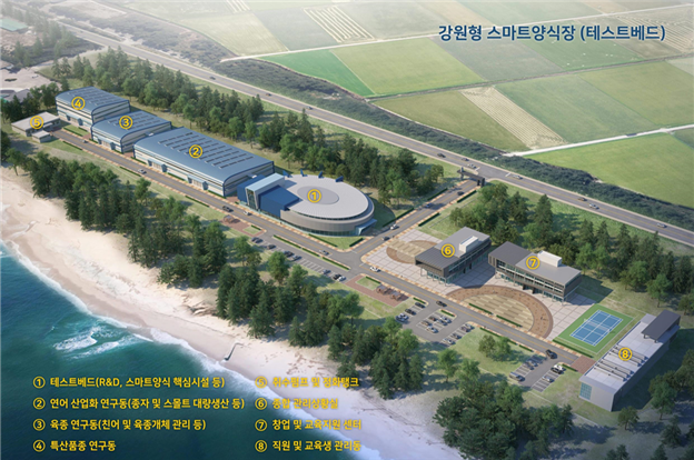 ▲강원도 스마트양식 클러스터 조감도. (사진제공=해양수산부)