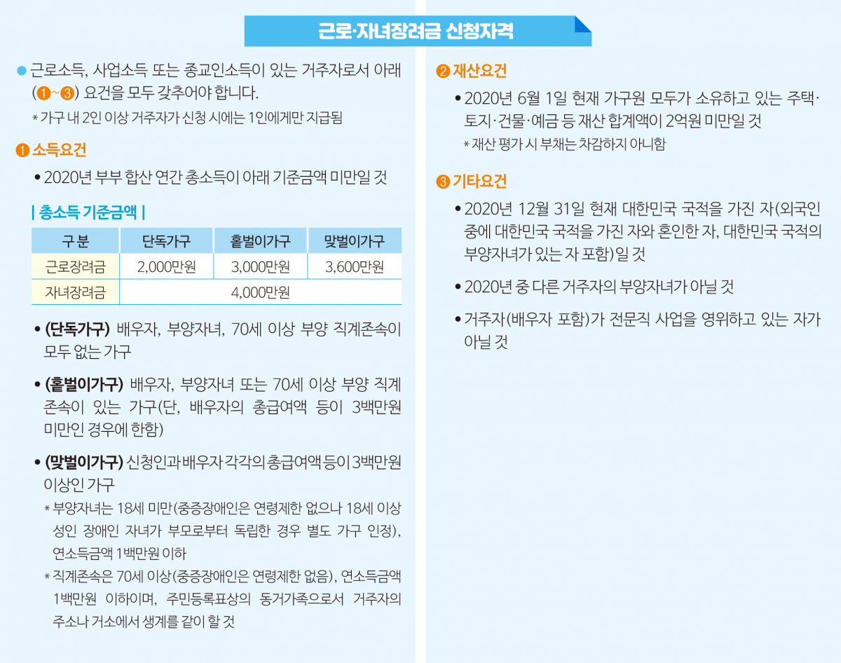 (출처=국세청 홈페이지)