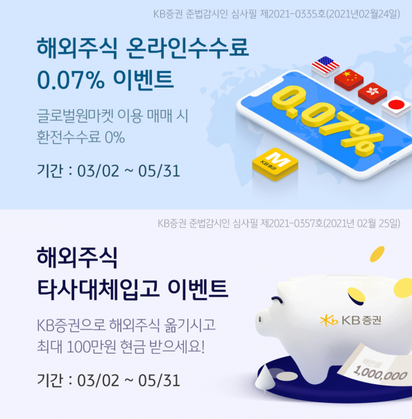 ▲자료제공=KB증권