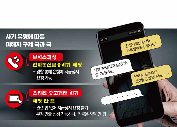 ▲그래픽=신미영 기자 win8226@
