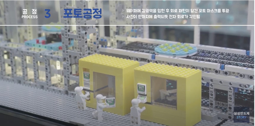 ▲삼성전자 ‘삼성반도체이야기’ 유튜브 영상 캡처