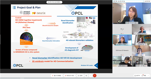 ▲10일 한국산업기술진흥원(KIAT)이 주최한 한-스위스 온라인 웨비나 진행 모습. (사진제공=피씨엘)