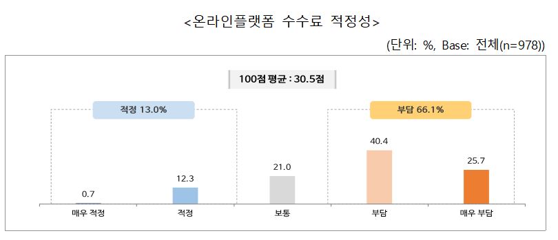 (사진제공=중소벤처기업부)